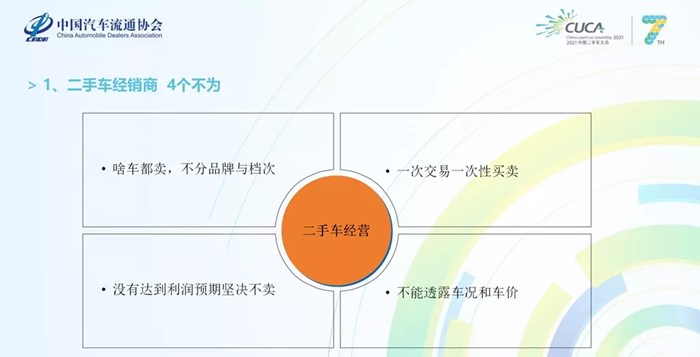 面向将来 你该知晓二手车行业的六个变化和应付之道！