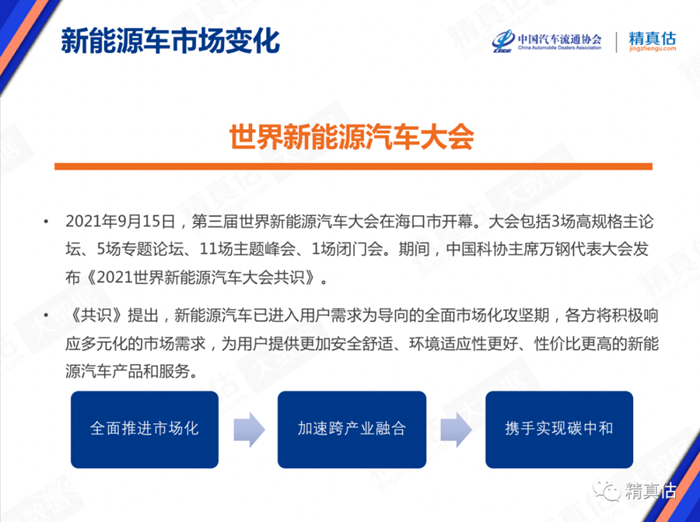 2021年9月中国汽车保值率报告：新车提供不足致二手车报价上涨 BBA涨幅较大