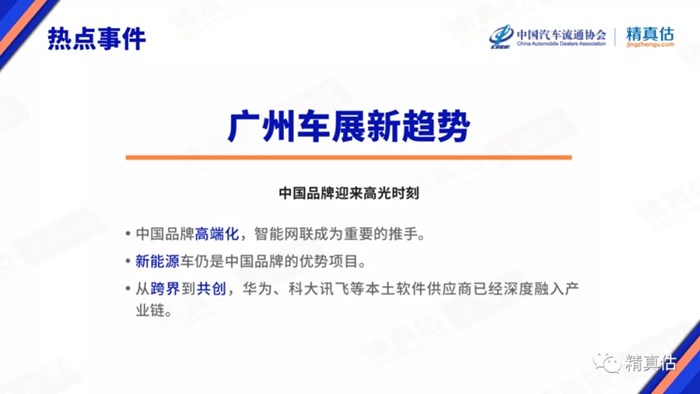 2021年11月中国汽车保值率报告：二手车报价常见下跌 合资品牌空间小